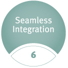 Seamless Integration